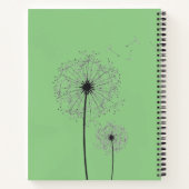 Het ideale Notitieboek voor Bullet Journaling (Achterkant)