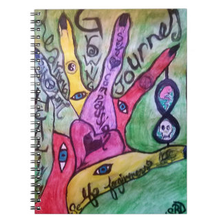 Het Innerlijke Werk Journal Notitieboek