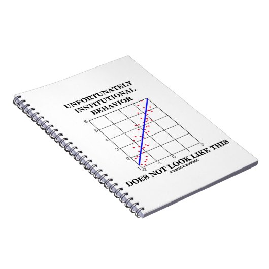 Het institutionele gedrag ziet er niet zo uit notitieboek (Rechterzijde)