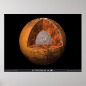 Het interieur van Mars Poster (Voorkant)