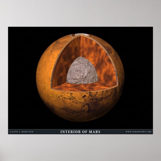 Het interieur van Mars Poster (Voorkant)