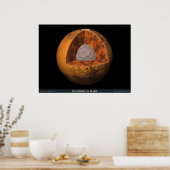 Het interieur van Mars Poster (Keuken)