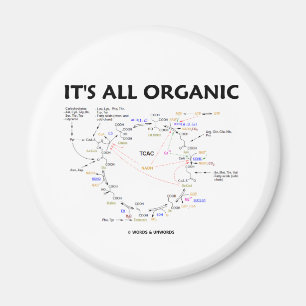 Het is allemaal organisch (Krebs Cycle / Citroenzu Magneet