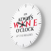 Het is de klok van de Wine-klok (Hoek)