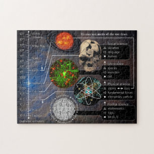 Het is één en één Zeroes helemaal omlaag 252 stuk Legpuzzel