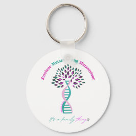 Het is een familie die een gigantische koffie-mok  sleutelhanger