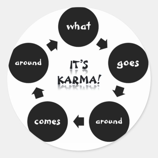Het is Karma! Stickers (Voorkant)