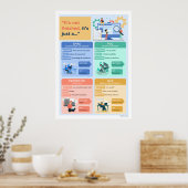 Het is nog niet af, het is gewoon een ... poster (Keuken)