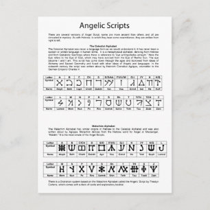 Het Keltische alfabet Angelic Script Chart Briefkaart