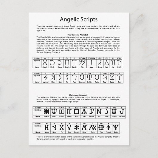 Het Keltische alfabet Angelic Script Chart Briefkaart (Voorkant)