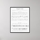 Het Keltische alfabet Angelic Script Chart Canvas Afdruk (Voorkant)
