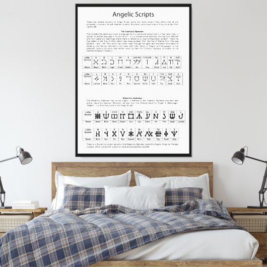 Het Keltische alfabet Angelic Script Chart Canvas Afdruk (Insitu (Slaapkamer))