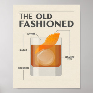 Het Klassieke Retro Cocktailrecept Poster