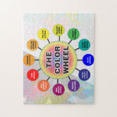 Het kleurenwielpuzzel legpuzzel (Verticaal)