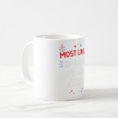 het koffiemok (Voorkant links)