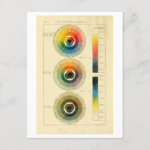 "Het Kompas van de schilder" Kleur Wiel Briefkaart