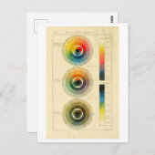 "Het Kompas van de schilder" Kleur Wiel  Briefkaart (Voorkant / Achterkant)