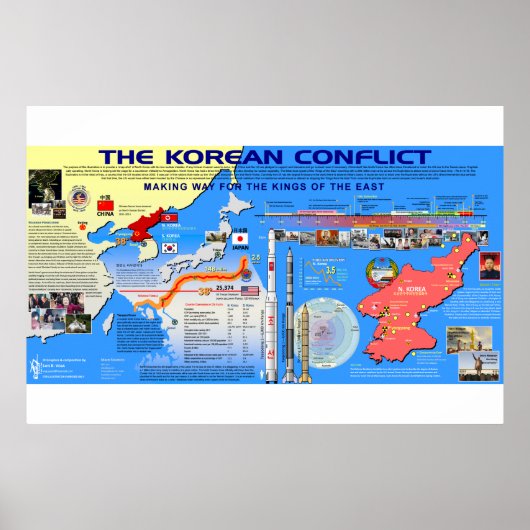 Het Koreaanse conflict Poster (Voorkant)
