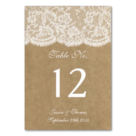 Het Kraft & de Kaart van het Aantal van de Lijst v (Voorkant)