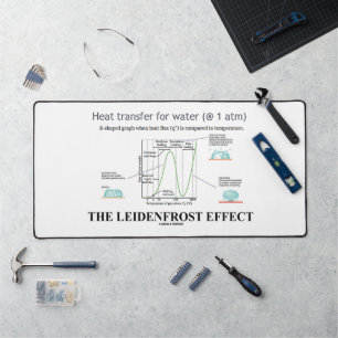 Het Leidenfrost-effect scheikunde water Bureaumat
