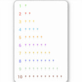 Het leren Telling aan 10 met ballonnen Sticker (Voorkant)