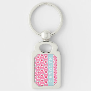 Het leuke girly roze monogram van sleutelhanger