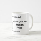 Het leven Bichon Frise Deserves Koffiemok (Voorkant rechts)
