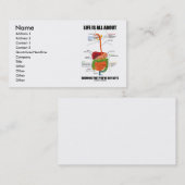 Het leven draait om het tonen dat je een gast hebt visitekaartje (Voorkant / Achterkant)