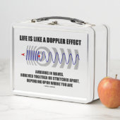 Het leven is als een Doppler Effect Waves Physics  (In situ)