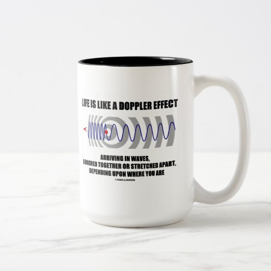 Het leven is als een dopplereffect dat ontstaat in tweekleurige koffiemok (Rechts)