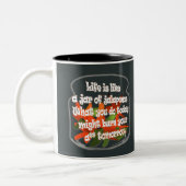 Het leven is als een pot Jalapenos.. Mok (Links)