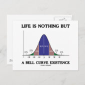 Het leven is niets anders dan een klokkenspel briefkaart (Voorkant / Achterkant)