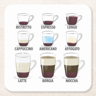 Het leven is vol belangrijke keuzes Funny Coffee Vierkante Kartonnen Onderzetter