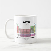 Het leven is zo fundamenteel elementair periodiek koffiemok (Links)