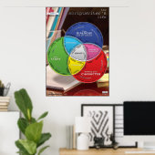 Het leven van Scriptwriter Supersized Poster (Thuiskantoor)