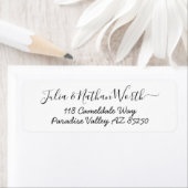 Het levendige Adres van de Terugkeer van het Manus Etiket (Insitu)