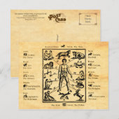 Het lichaam, zoals bestuurd door de twaalf constel briefkaart (Voorkant / Achterkant)