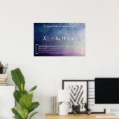 Het logistieke model voor bevolkingsgroei poster (Thuiskantoor)