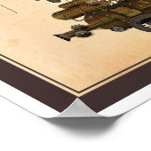 Het luchtschip Douglas Industrial Flying Machine Poster (Hoek)