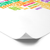 Het machtigen van of het Empowerment van Zelf als  Poster (Hoek)