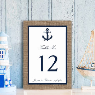 Het marinesanker op het Collectie van de Burlap Be Kaart