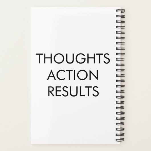 HET MASTER PLAN PLANNER (Achterkant)