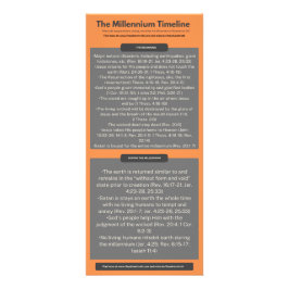 Het millennium deelbaar reclamekaart