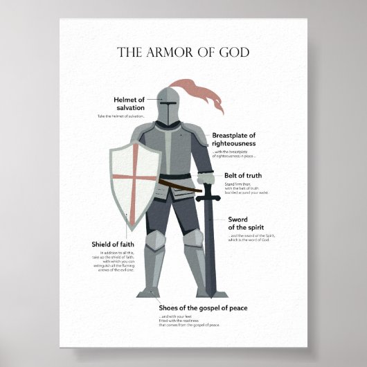 Het moderne pantser van God poster (Voorkant)