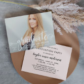 Het moderne Witte Manuscript Afstuderen het Afstud Kaart