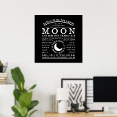 Het moongedetailleerde astronomiesymbool poster (Thuiskantoor)