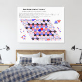 Het muziekdiagram Neo-Riemannian Theory Tonnetz Canvas Afdruk (Insitu (Slaapkamer))