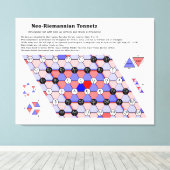 Het muziekdiagram Neo-Riemannian Theory Tonnetz Canvas Afdruk (Insitu (Houten vloer))