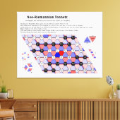 Het muziekdiagram Neo-Riemannian Theory Tonnetz Canvas Afdruk (Insitu (Woonkamer))