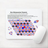 Het muziekdiagram Neo-Riemannian Theory Tonnetz Muismat (Met muis)